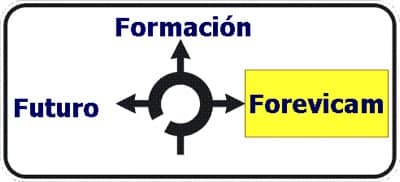 forevicam