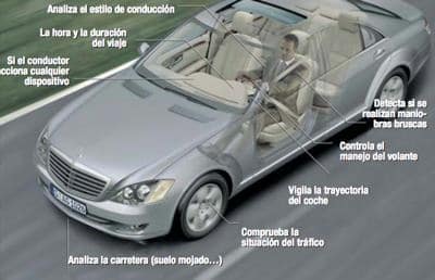 asistente-atencion