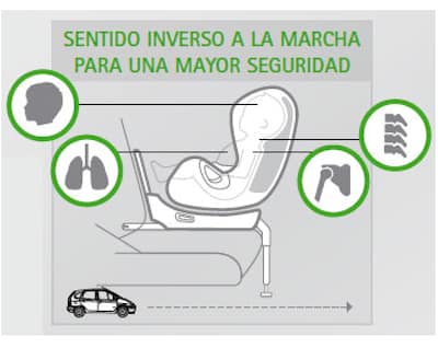 sillas infantiles sillas infantiles