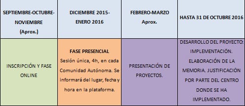 CURSO DGT