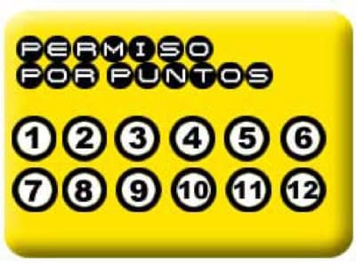Permiso por puntos permiso_puntos