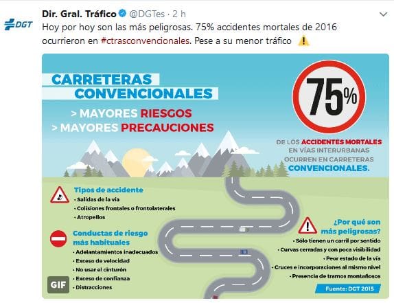 Fuente: Twitter DGT