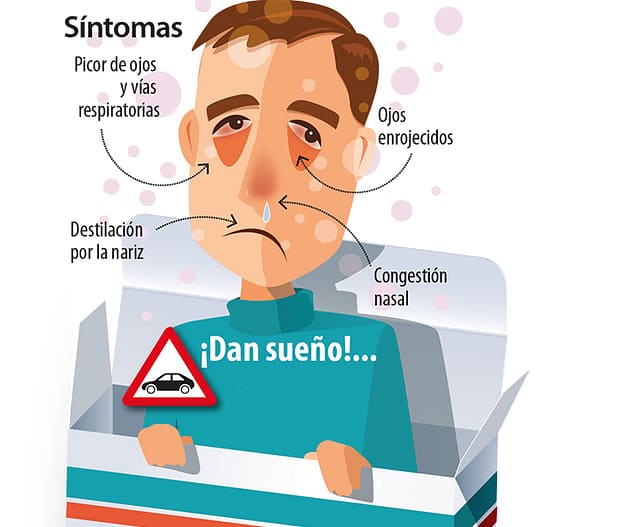 Síntomas alergia